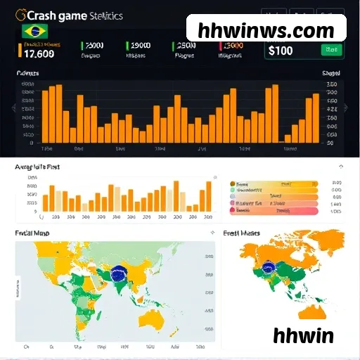 Qualificar VIP hhwin